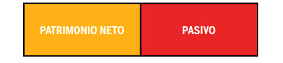 posición patrimonial altamente intestable quiebra